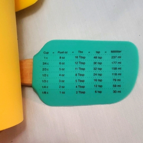 Squeeze The Day- 3 Piece Set- 2 Silicone Spatulas & 1 Decorative Plaque - Picture 3 of 5